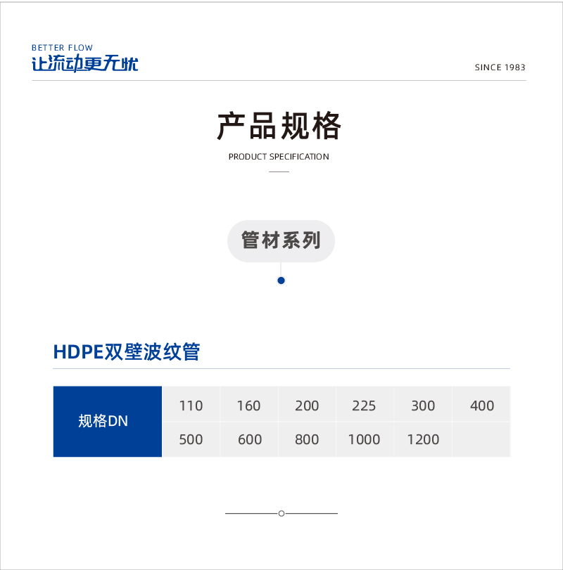 hdpe双壁波纹管1-02.jpg