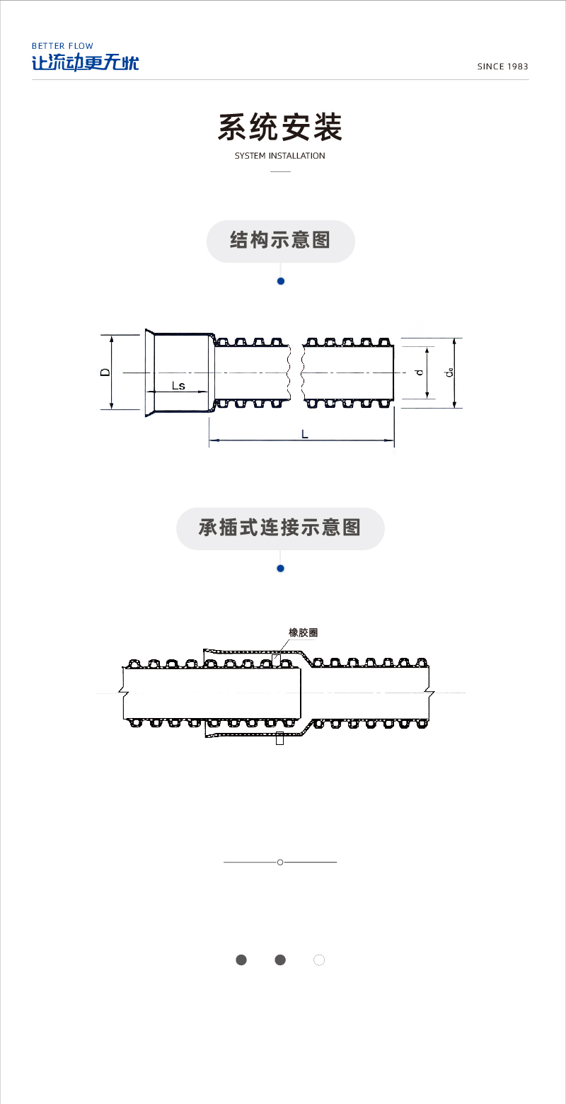 hdpe双壁波纹管1-03.jpg